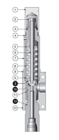 Parker MARA Series Metal Seat Relief Valve (Factory Set) - MPI™ Specialty Valves