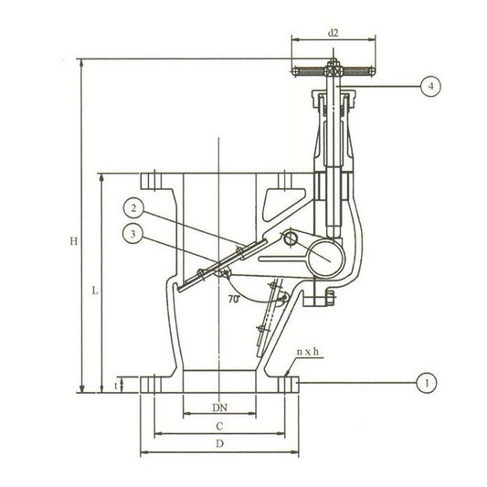 DIN Storm Vertical Pattern Valve GSC-25N2 PN10 - Image 1