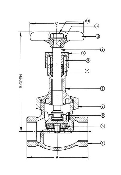 Bronze Globe Valve IB413T - 19.05 mm - Image 2