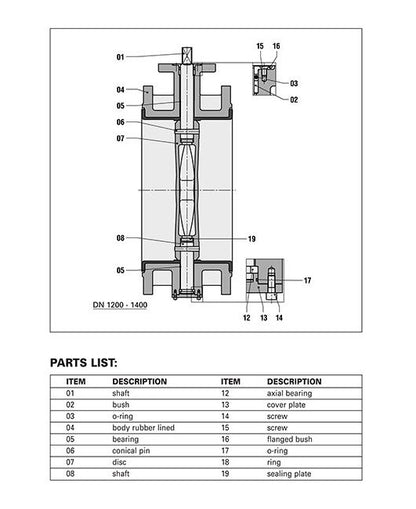 Wouter Witzel Series EVFL Double Flanged Long Valve - Image 3