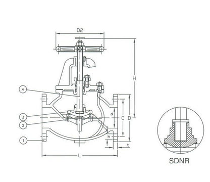 Class 150 Bronze Globe Valve, SDNR - 5 Inch, Flanged Drilled - Image 2