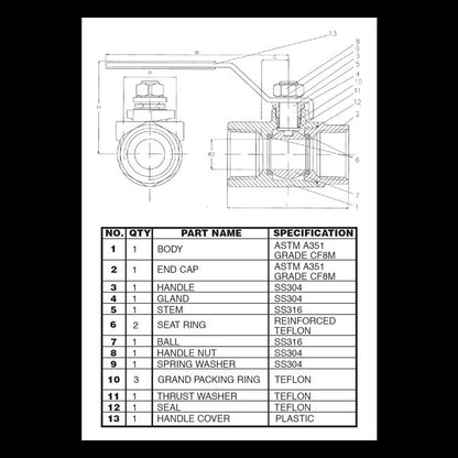 Stainless Steel 2 Piece Ball Valves - 2000/1500 WOG - Image 1