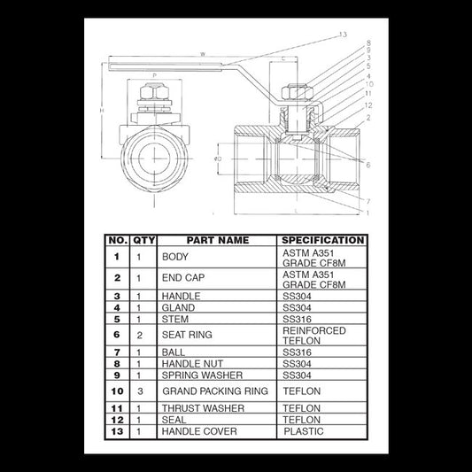 Stainless Steel 2 Piece Ball Valves - 2000/1500 WOG - Image 1