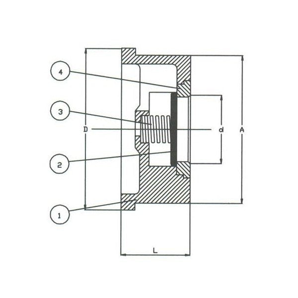 Stainless Steel Wafer Disc Check Valve - Image 1