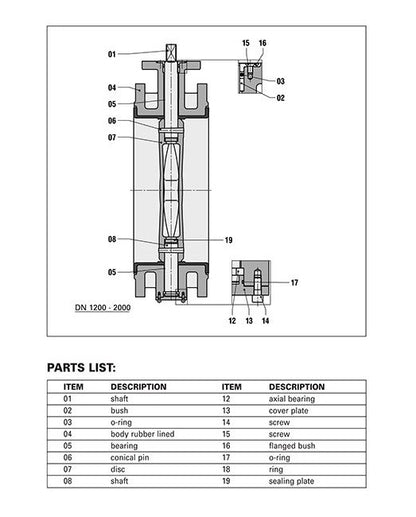 EVFS Butterfly Valve - Double Flanged Short Valve - Image 3