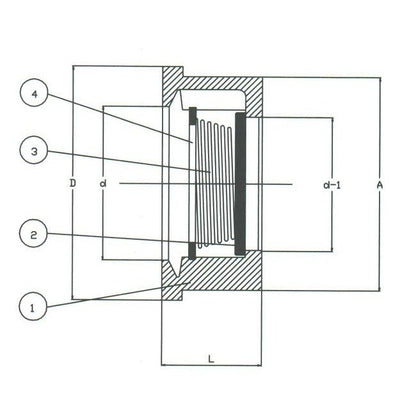 Bronze Wafer Disc Check Valve - Image 2