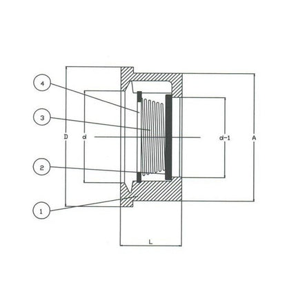 Bronze Wafer Disc Check Valve - Image 1