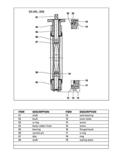 Ductile Iron Lug Type DIN Butterfly Valve DN450 - Image 3