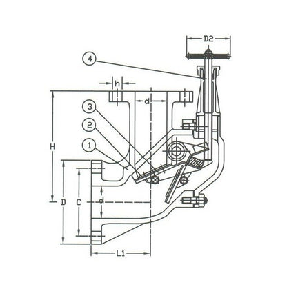A3060 150# Cast Steel Angle Storm Valve - 080 Size - Image 2