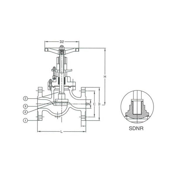 DIN PN100 Cast Steel Globe SDNR Valve 025 Size - Image 1