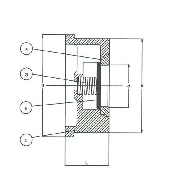 Stainless Steel Wafer Disc Check Valve - Image 2