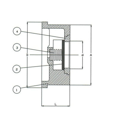 Stainless Steel Wafer Disc Check Valve - Image 2
