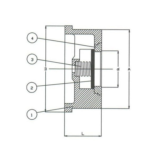 Stainless Steel Wafer Disc Check Valve - Image 1
