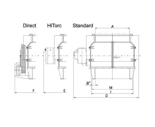 Vecoplan VAZ 2000 M F FF Single Shaft Shredder - Image 3