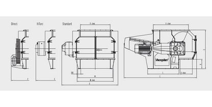Vecoplan VAZ 2500 L Series Single Shaft Shredder - Image 2