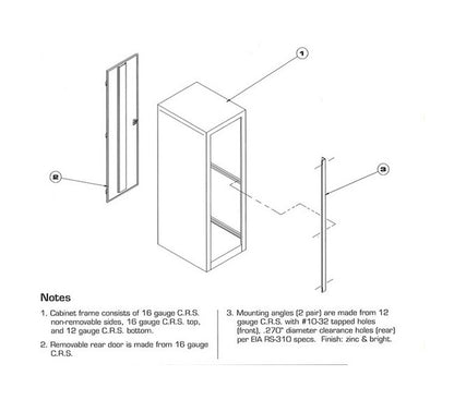 3000 Series Medium Duty Cabinet - Image 3