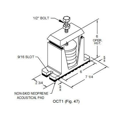 Housed Spring Isolation Mount - Image 1