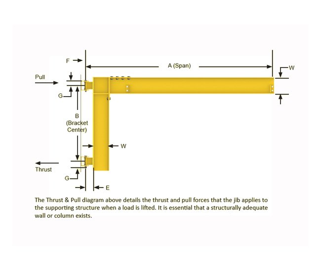 Gorbel WC200 Series Wall Cantilever Jib Crane - Image 2