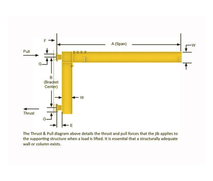 Gorbel WC200 Series Wall Cantilever Performance Jib Cranes - Image 2