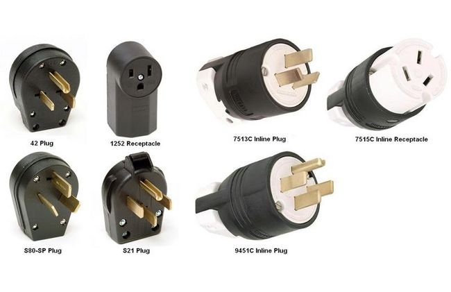Direct Plug - Industrial Electric Receptacle - Image 1