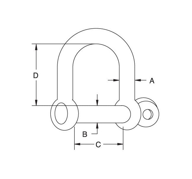 SS316 Screw Pin D Shackle Stainless Steel 1-1/4" - Image 2