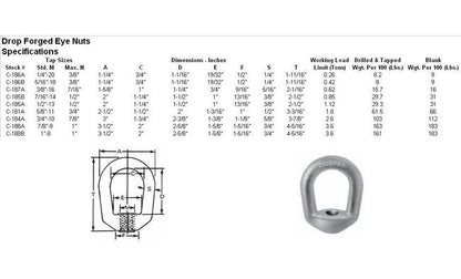 Drop Forged Eye Nut - Self-Colored or Hot Galvanized - Image 2