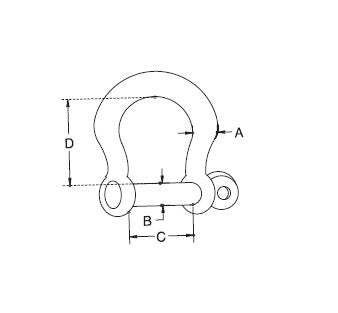T-316 Stainless Steel Precision Cast Screw Pin Bow Shackle - 2-1/2" - Image 2