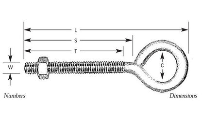 Zinc Plated Turned Eye Bolts - Hex Nuts Included - Image 2