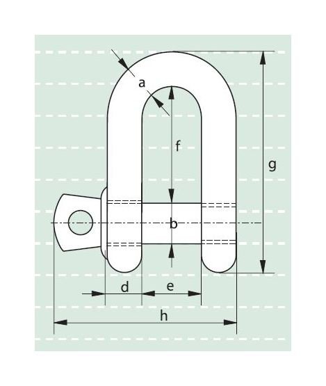 Green PinÂ® Dee Shackles with Screw Collar Pin - Hot Dip Galvanized - Image 2