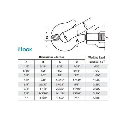 Chicago Hardware & Fixture Self Colored Turnbuckles - Image 2