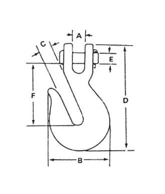 Zinc Plated Drop Forged High-Test Chain Hooks - Made in USA - Image 2