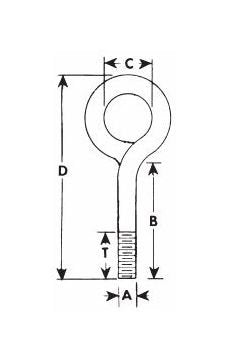 Chicago Hardware Zinc Plated Turned Eye Bolts - Machine Threads - Image 3