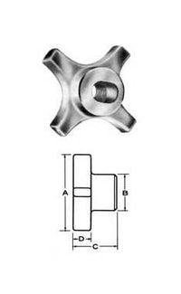 Industrial Grade Quick Acting Knobs - Inch, Thread Size 1/2-13