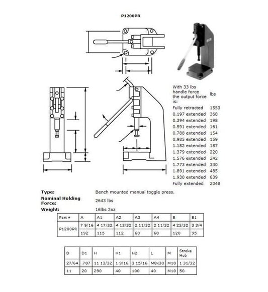 Bench Mounted Manual Toggle Press - Image 1
