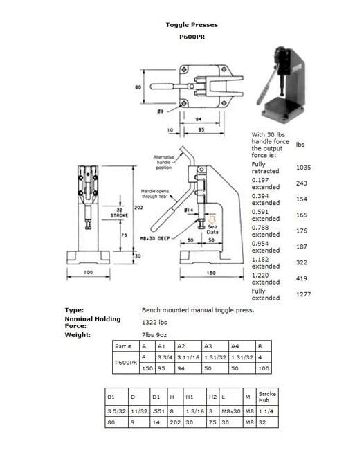 Industrial Grade Pneumatic Toggle Press - Image 1