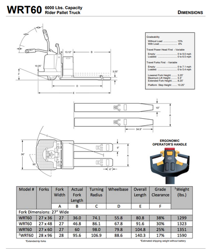 Big Joe WRT60 Electric Power Pallet Truck, 27 x 60 in Forks