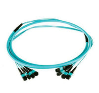 Xtreme8™ and Xtreme12™ Multi-Fiber Termination Push-On (MTP®) Trunk Cables